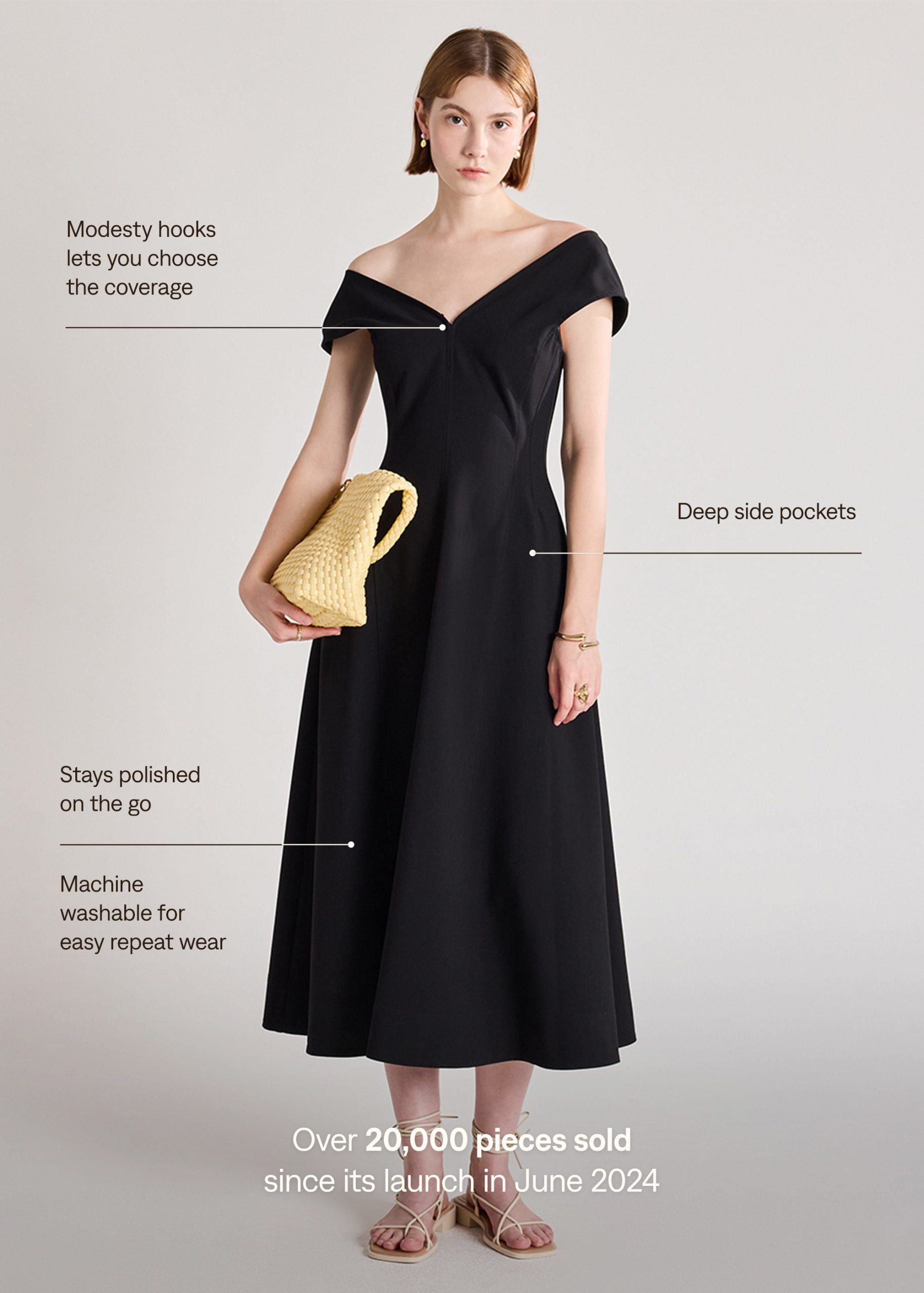Sofi Fit & Flare Dress - Image 31